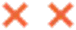 Diviseur en forme de x de couleurs oranges.